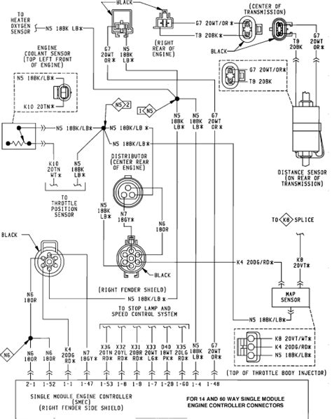 ingation 96 dodge dakota wiring diagram 